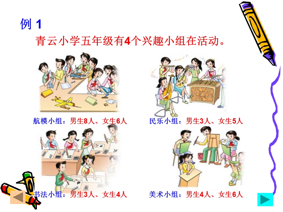 《复式统计表》PPT课件.ppt_第3页