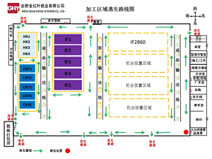 《安全逃生路线》PPT课件.ppt