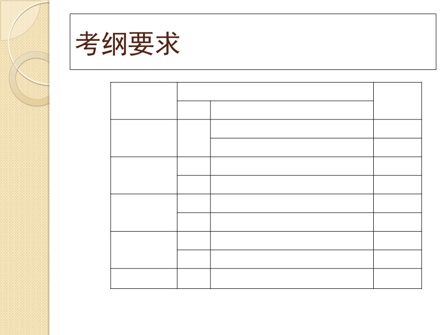 《交通节能》PPT课件.ppt_第3页