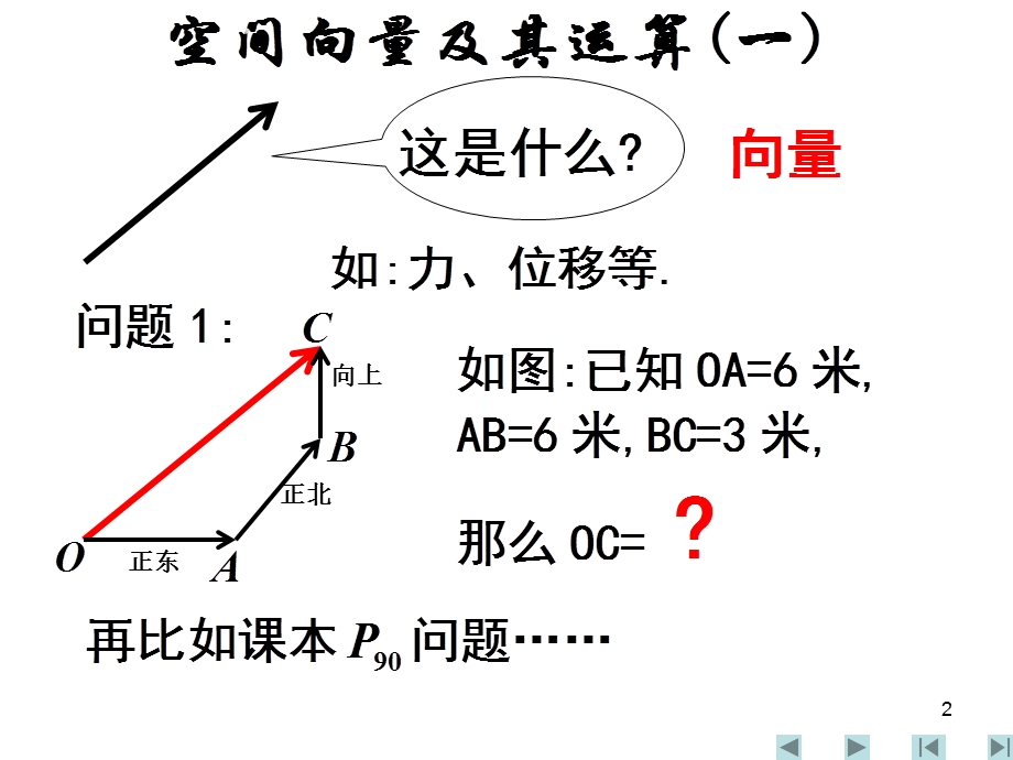 如何定义加减法运算.ppt_第2页