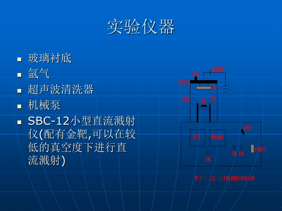 《工科物理实验镀膜》PPT课件.ppt_第3页