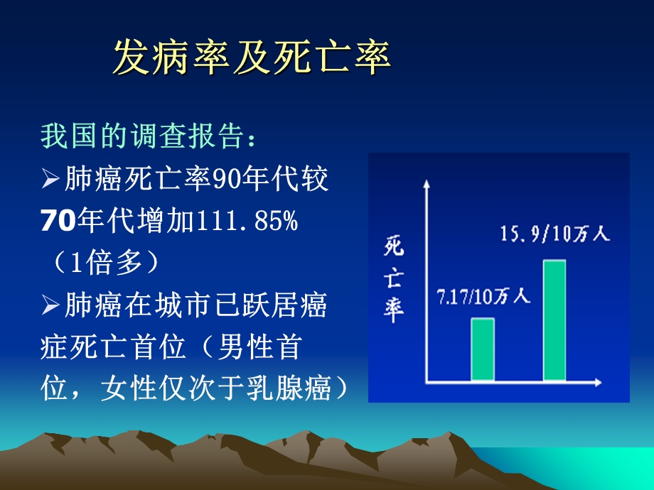 《原发性支气管肺癌》PPT课件.ppt_第3页