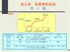 五章高聚物的结构题.ppt