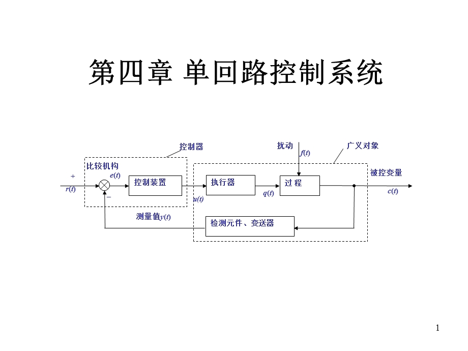 《单回路控制系统》PPT课件.ppt_第1页