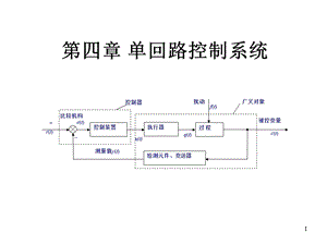 《单回路控制系统》PPT课件.ppt