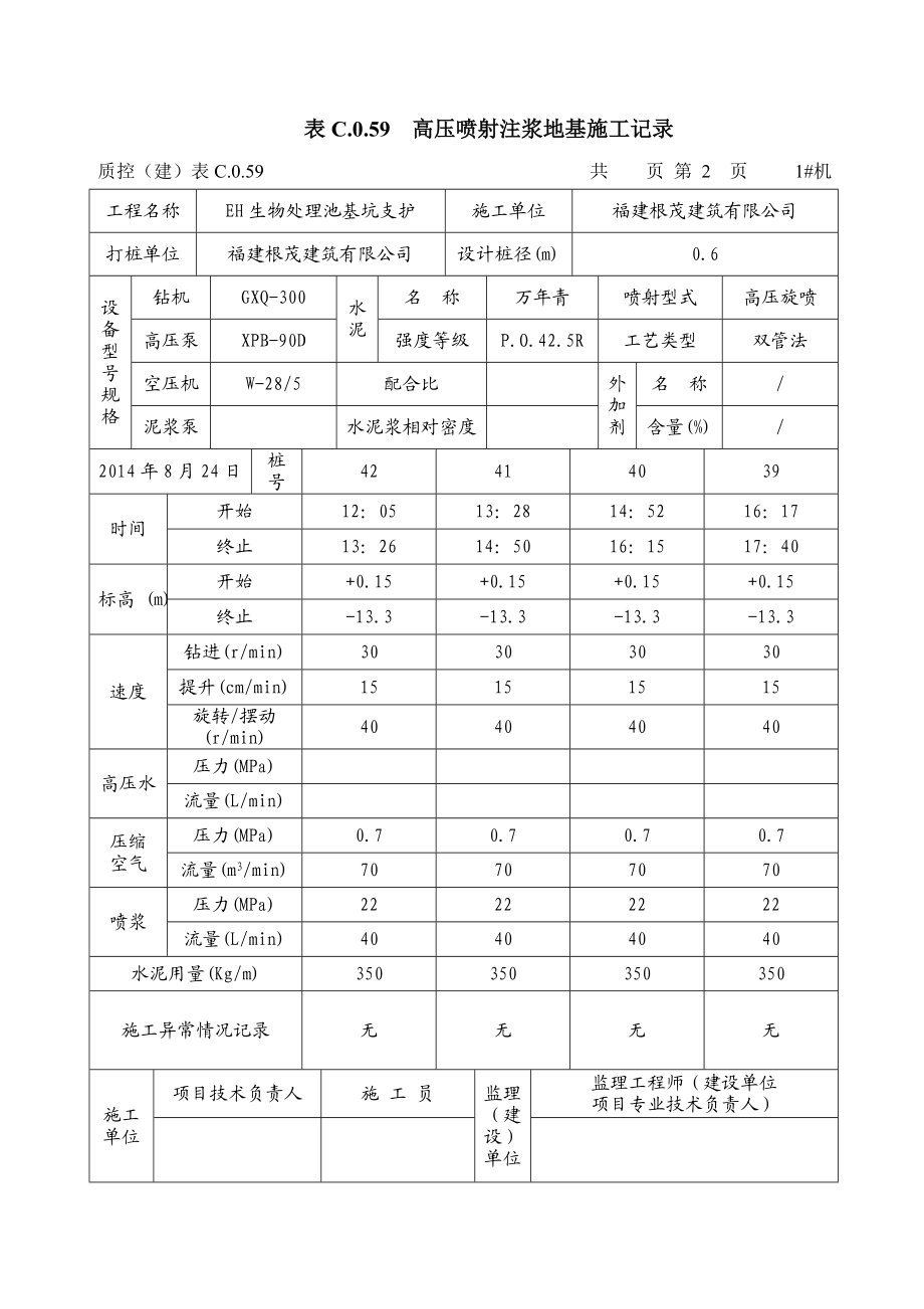 高压喷射注浆地基施工记录旋喷施工记录.doc_第2页