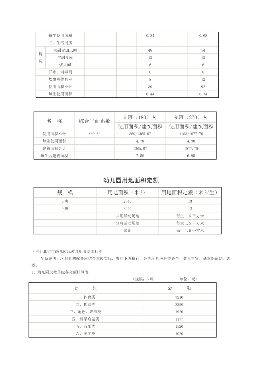 北京市幼儿园办园条件基本标准讲解.doc_第3页