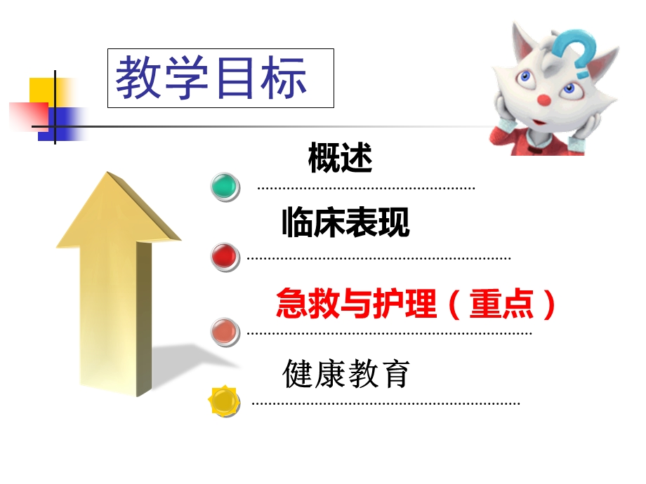 《儿科急症护理》PPT课件.ppt_第3页