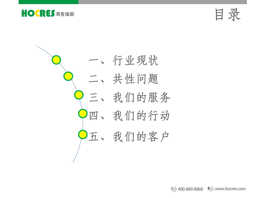 新形势下饭店行业的转型.ppt_第2页