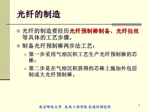 《光纤光缆制造》PPT课件.ppt