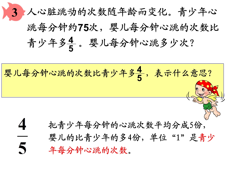 稍复杂的分数乘法应用题(例3).ppt_第3页