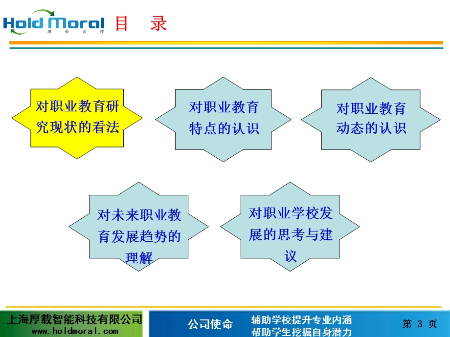 趋势的认识以及对职业学校发展战略的思考与建议来自.ppt_第3页