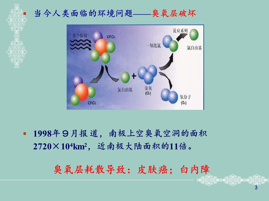 《大学大气环境》PPT课件.ppt_第3页