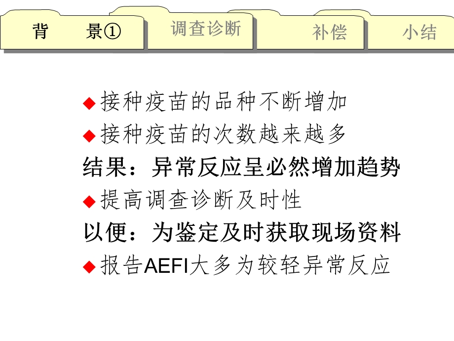 疑似预防接种调查和诊断090616(省CDC培训)1.ppt_第3页