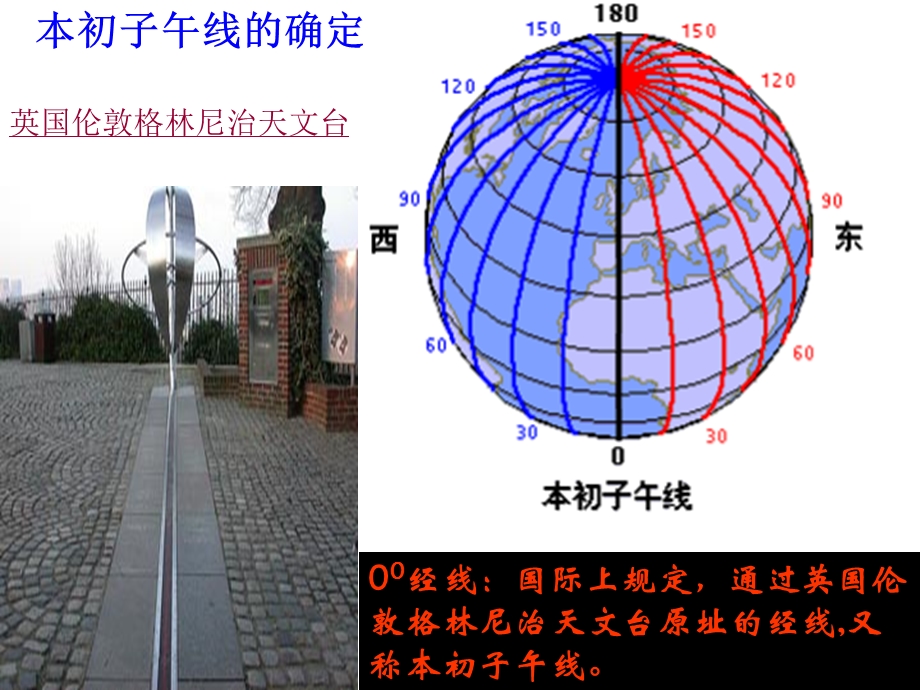 信丰县小江中学何叶华.ppt_第2页