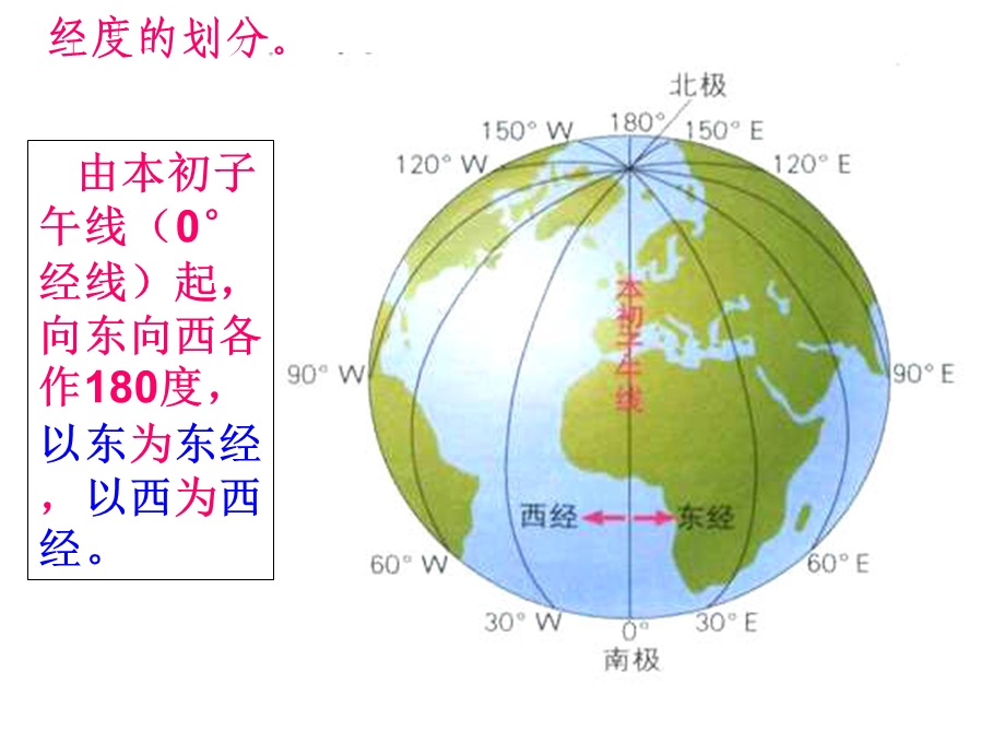 信丰县小江中学何叶华.ppt_第3页