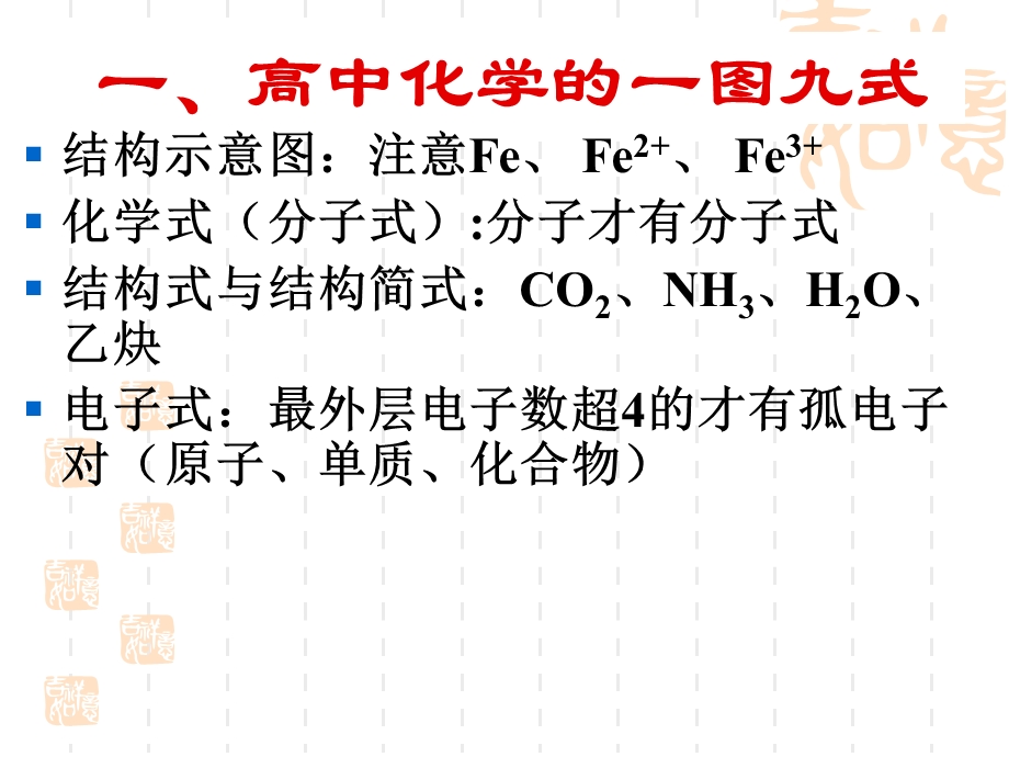 专题二 离子反应和离子共存1.ppt_第2页