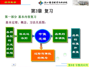 《小结习题》PPT课件.ppt