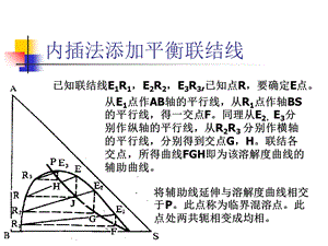 《多级逆流萃取》PPT课件.ppt