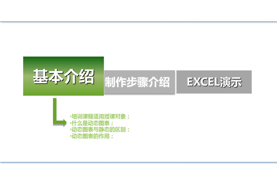 《动态图表培训》PPT课件.ppt_第3页