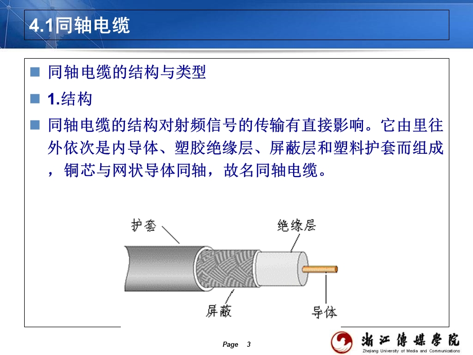 《同轴电缆网络》PPT课件.ppt_第3页