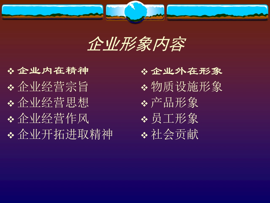 《企业形象策略》PPT课件.ppt_第3页