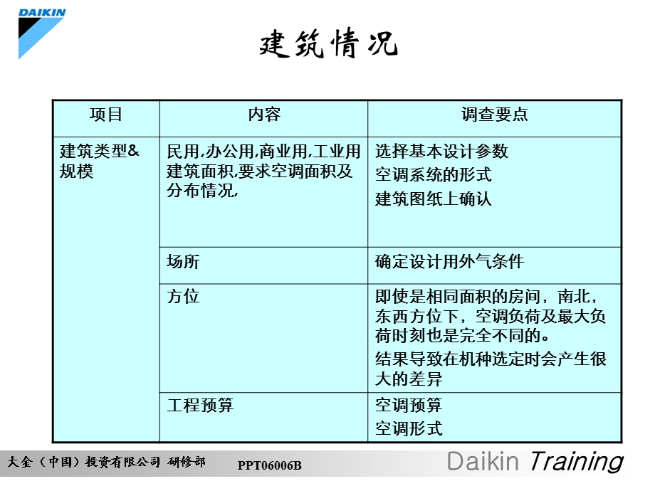 《VRV系统设计》PPT课件.ppt_第3页