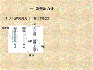 《弹簧测力计》PPT课件.ppt