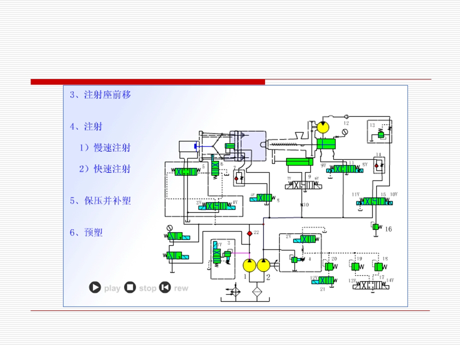 液压与气压传动PPT.ppt_第3页