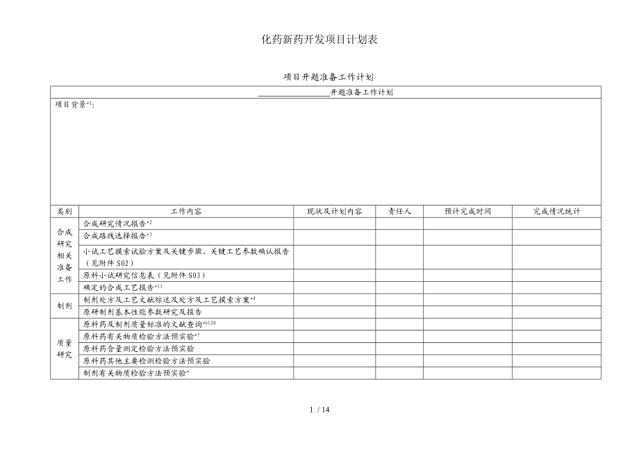 化药新药开发项目计划表.doc_第1页