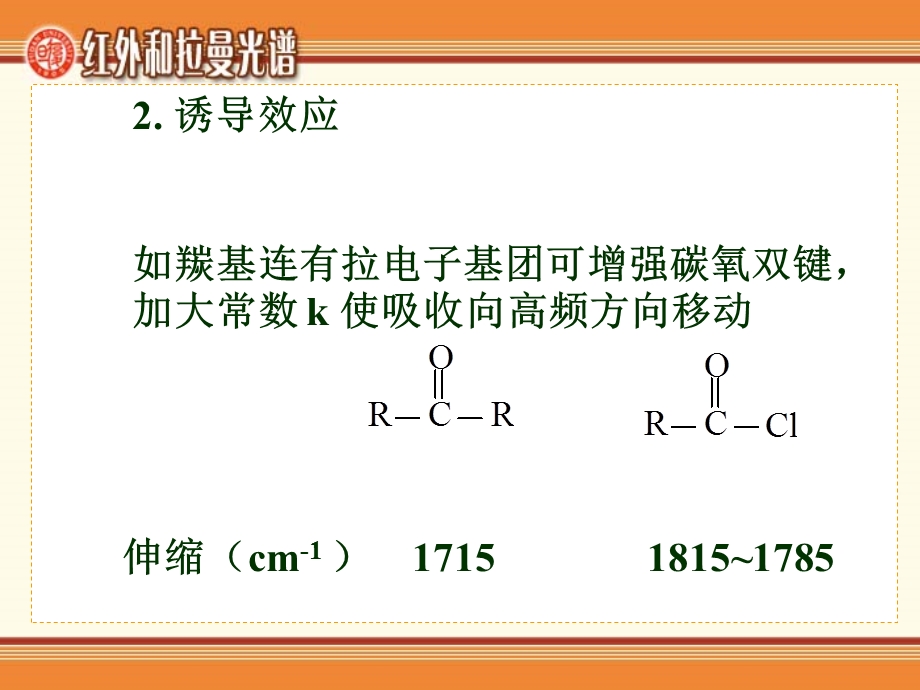 《吸收峰红外》PPT课件.ppt_第3页