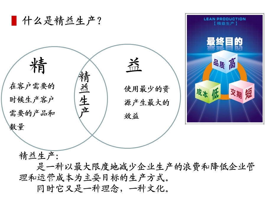 《精益宣传看板》PPT课件.ppt_第2页