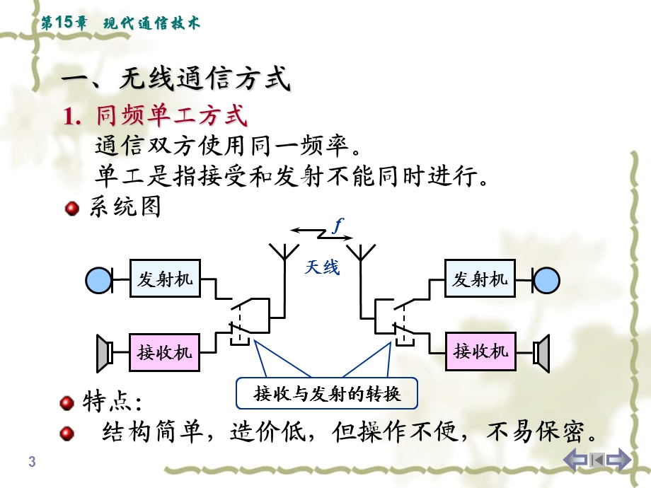 《现代通信技术 》PPT课件.ppt_第3页