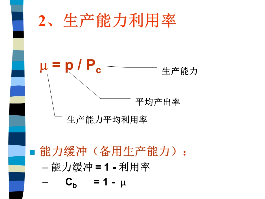 《生产能力设计》PPT课件.ppt_第2页