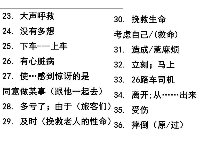 2014春八下英语一、二单元复习.ppt_第2页