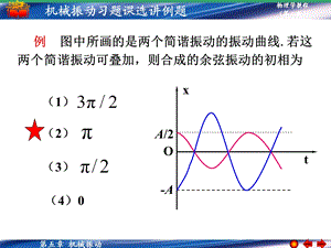 《物理习题选讲》PPT课件.ppt