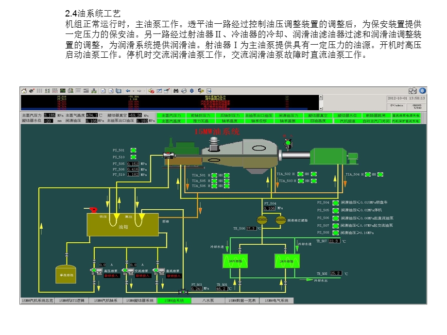 《发电系统工艺》PPT课件.ppt_第3页