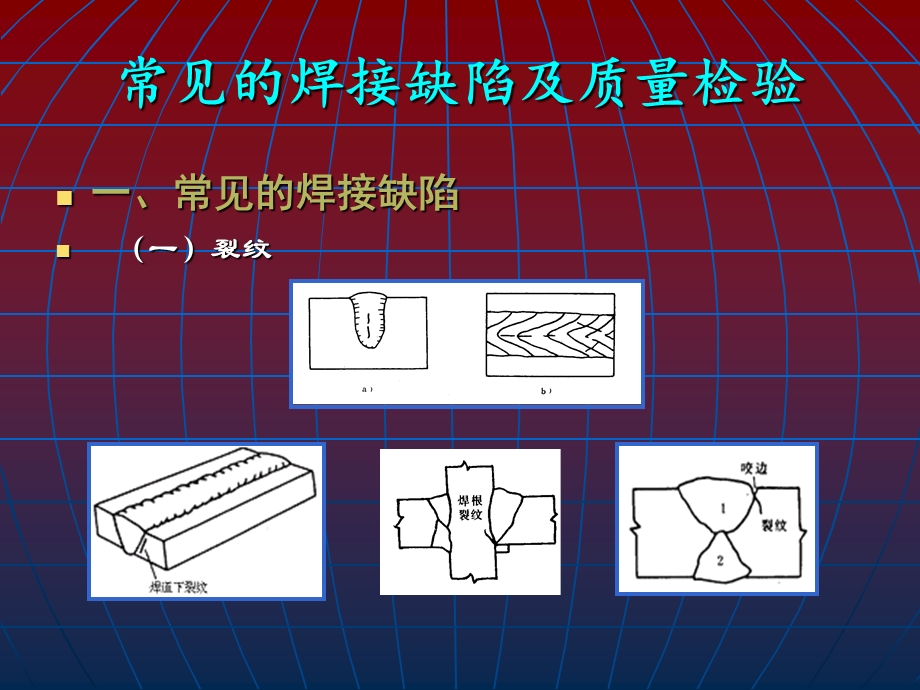 《焊接缺陷与检验》PPT课件.ppt_第2页