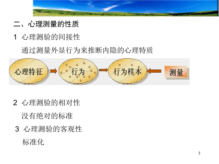 心理测验培训之基础知识.ppt_第3页