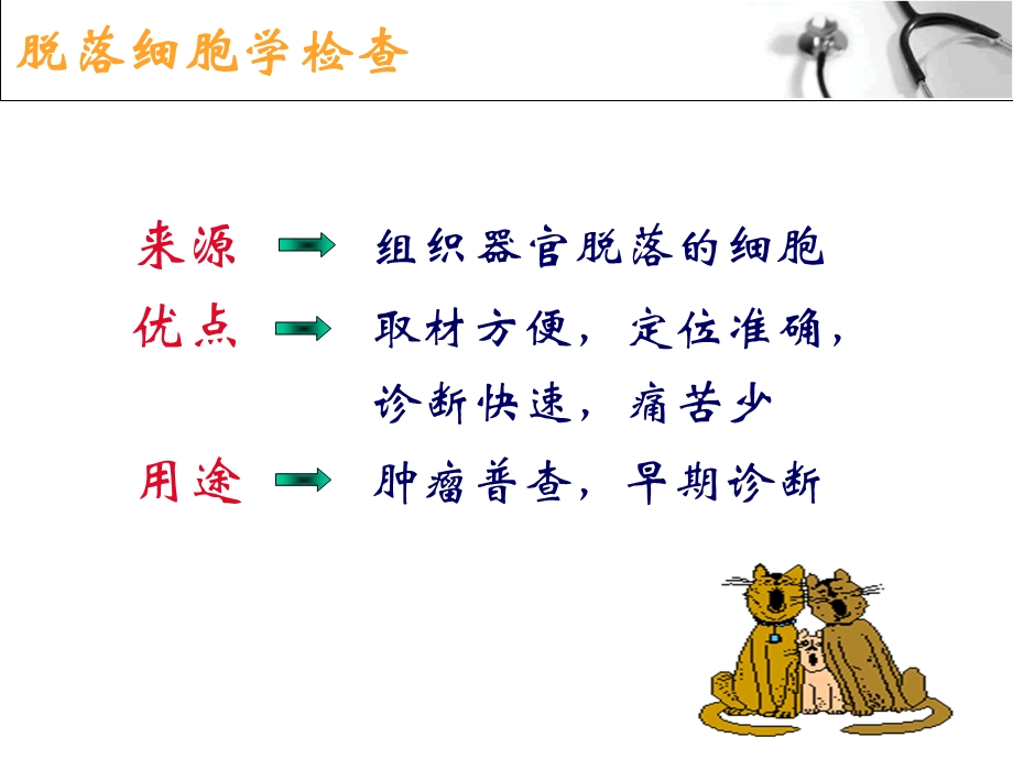 《脱落细胞实验》PPT课件.ppt_第3页