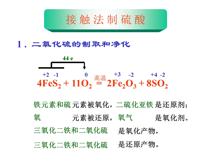 绽放在绿树丛荫中的硫酸之花.ppt_第3页