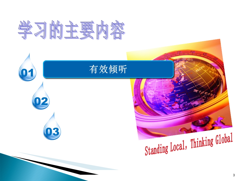 《管理沟通讲》PPT课件.ppt_第3页