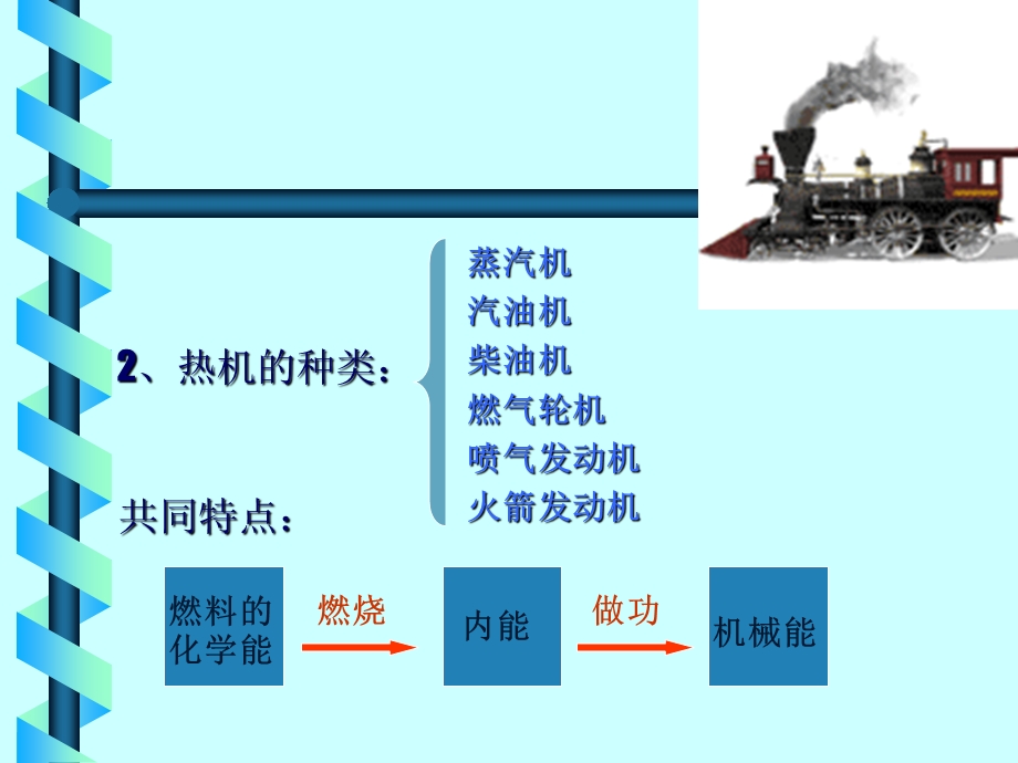 《热机与社会发展》PPT课件.ppt_第3页