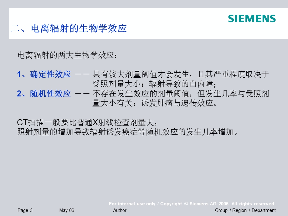 CT辐射剂量的表达.ppt_第3页