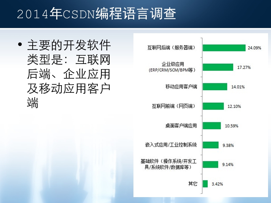 Java第1章Java语言概述.ppt_第3页