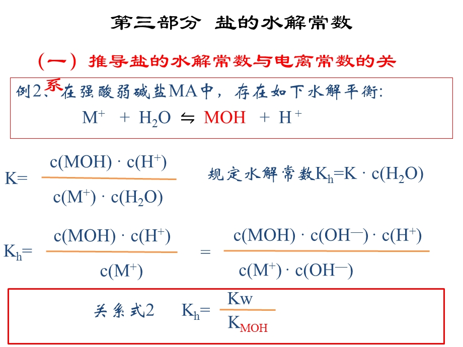 《盐的水解常数》PPT课件.ppt_第3页