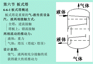 《板式塔设计》PPT课件.ppt