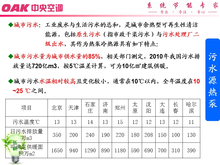 《污水源热泵》PPT课件.ppt_第2页