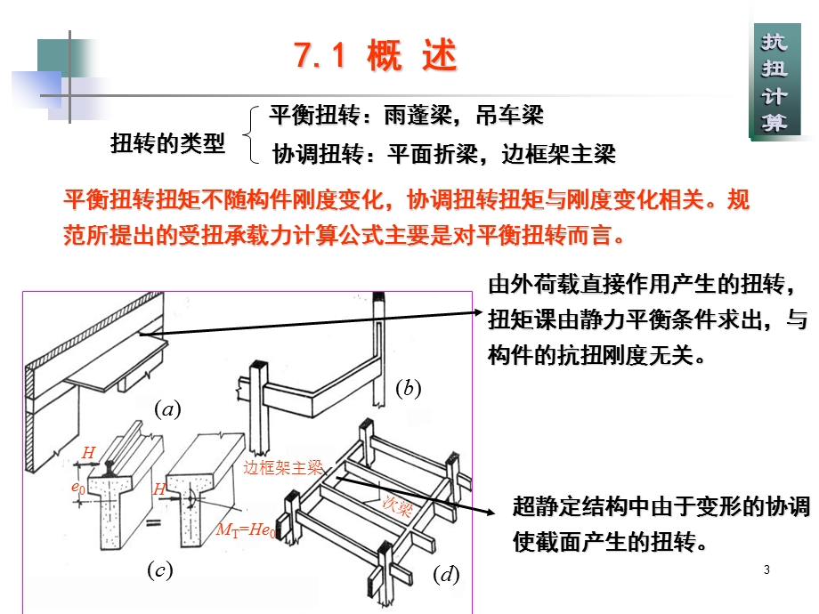 《受扭构件计算》PPT课件.ppt_第3页