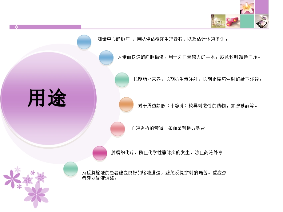 《CVC的维护》PPT课件.ppt_第3页